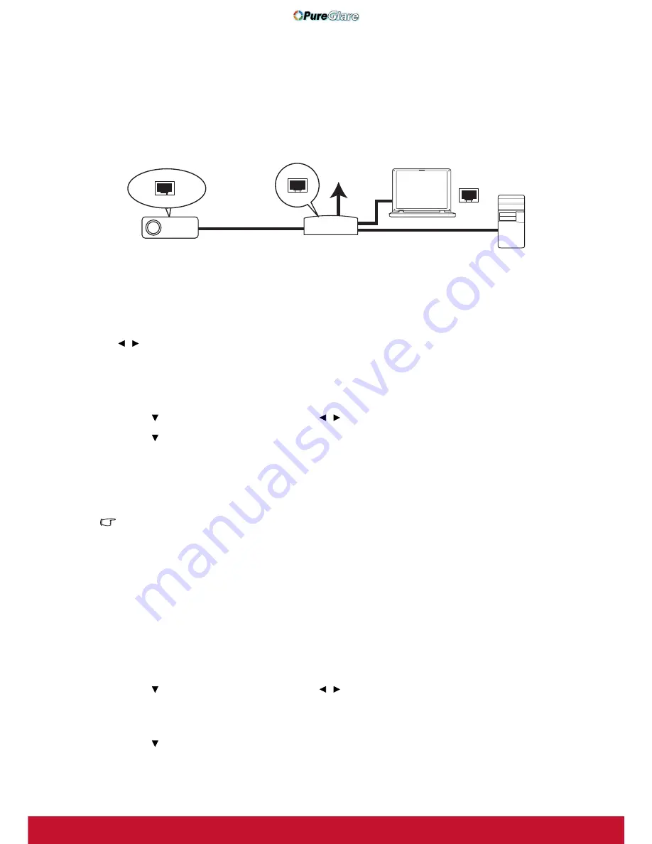 ViewSonic Pro8520HD User Manual Download Page 37