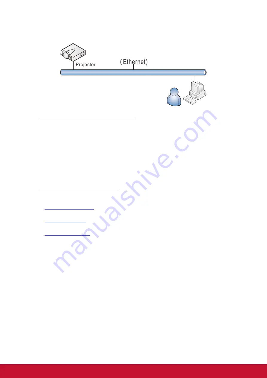 ViewSonic Pro9510L User Manual Download Page 57