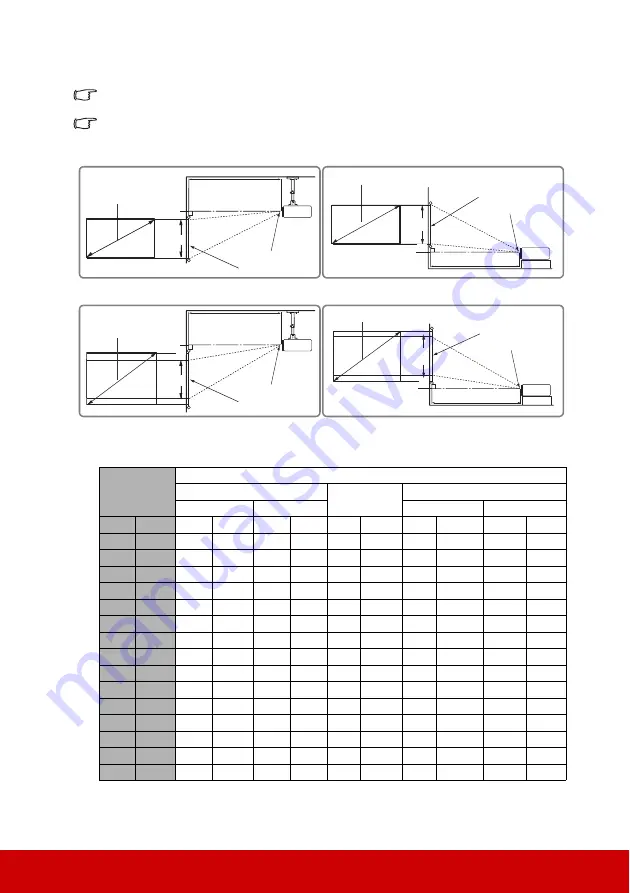 ViewSonic PX727-4K User Manual Download Page 17