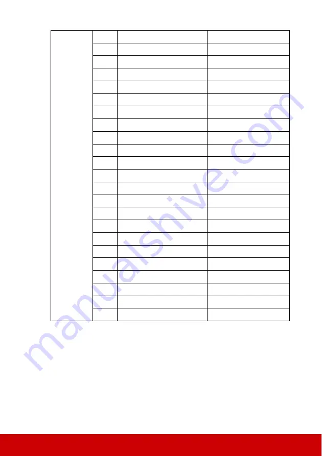 ViewSonic PX727-4K User Manual Download Page 52