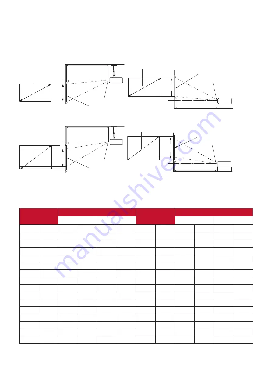 ViewSonic THD732 User Manual Download Page 16