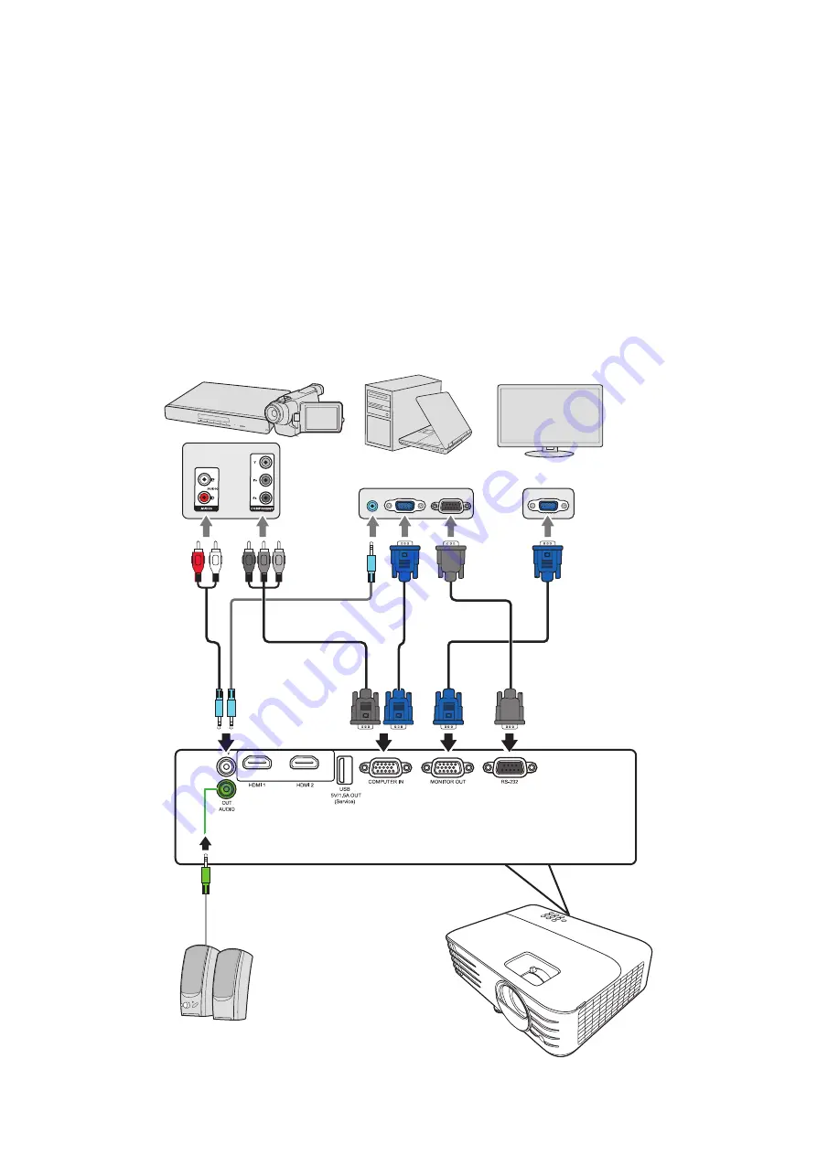 ViewSonic THD732 User Manual Download Page 26