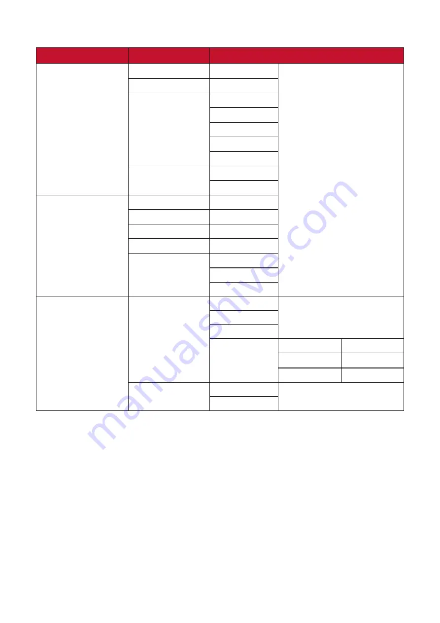 ViewSonic ViewBoard ID1330 Скачать руководство пользователя страница 23