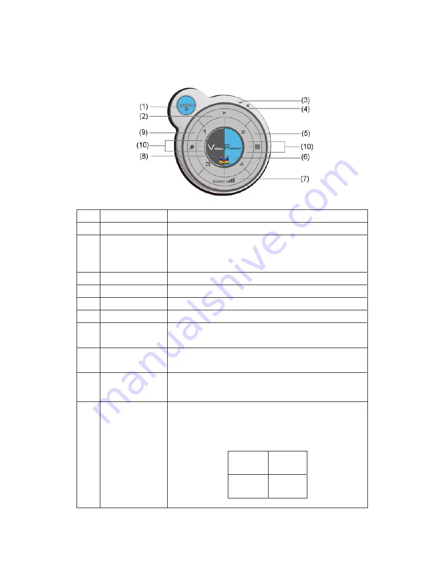 ViewSonic VS12526 User Manual Download Page 27