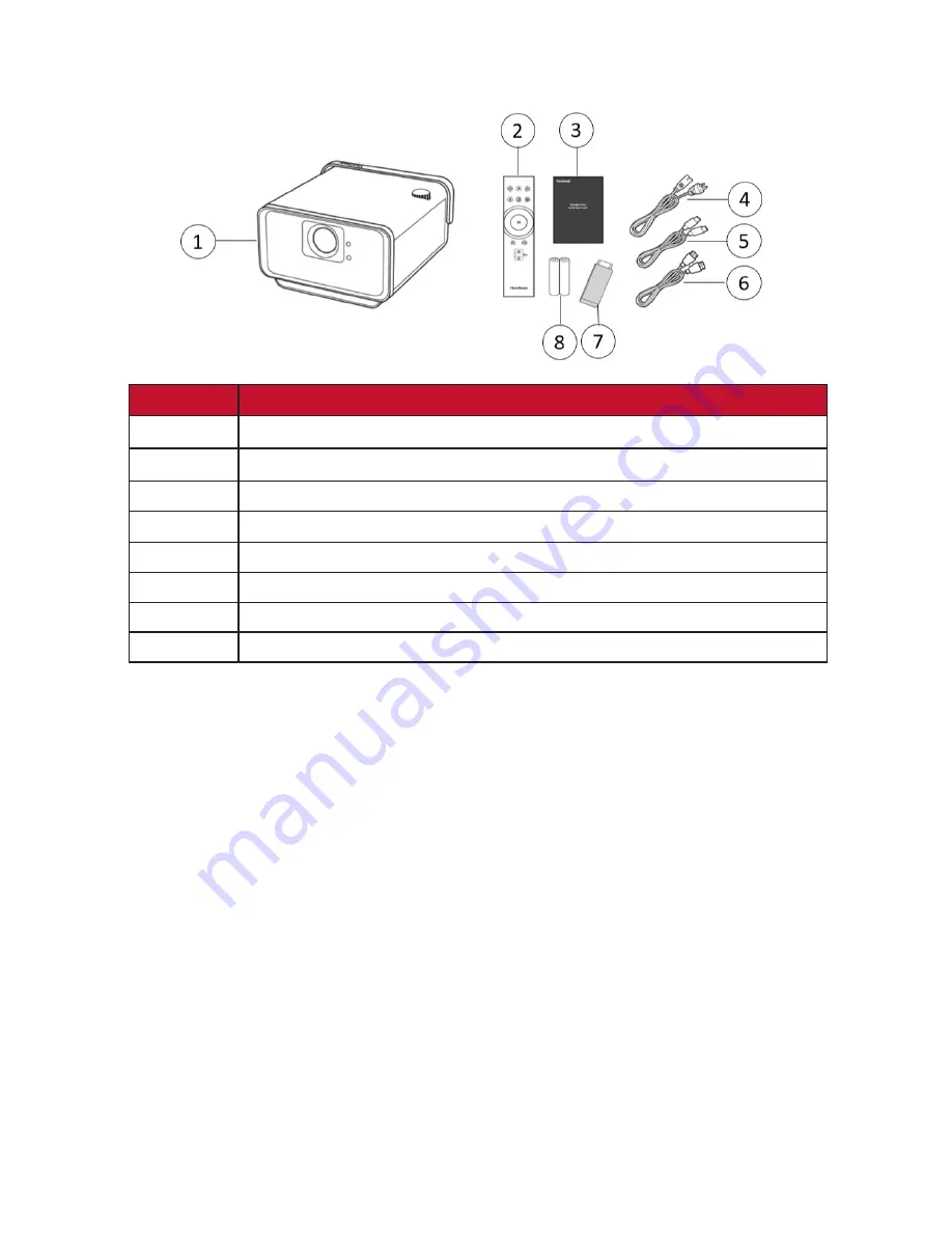 ViewSonic X10-4K User Manual Download Page 10