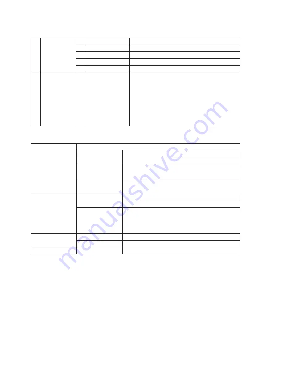 ViewSonic X10-4K User Manual Download Page 65