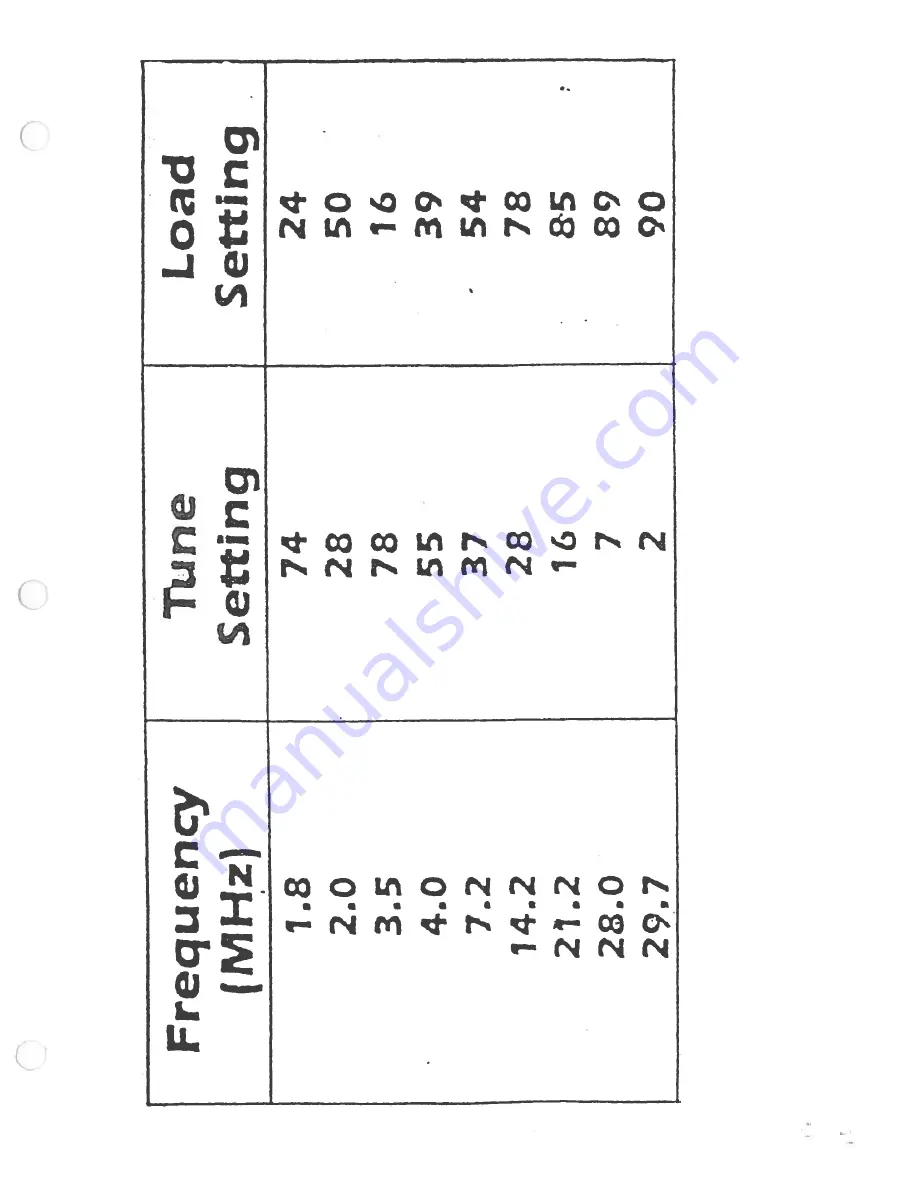 ViewStar PT-1000A Instruction Manual Download Page 15