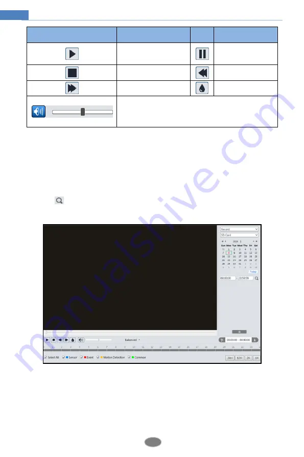 Viewtron IP-A4BL Скачать руководство пользователя страница 80