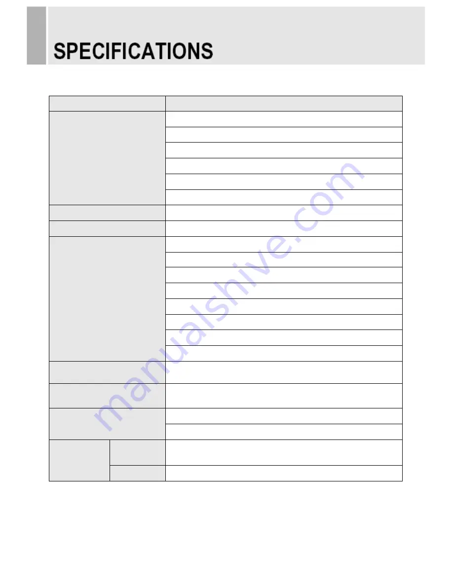 ViewZ 22-INCH TFT-LCD Instruction Manual Download Page 29