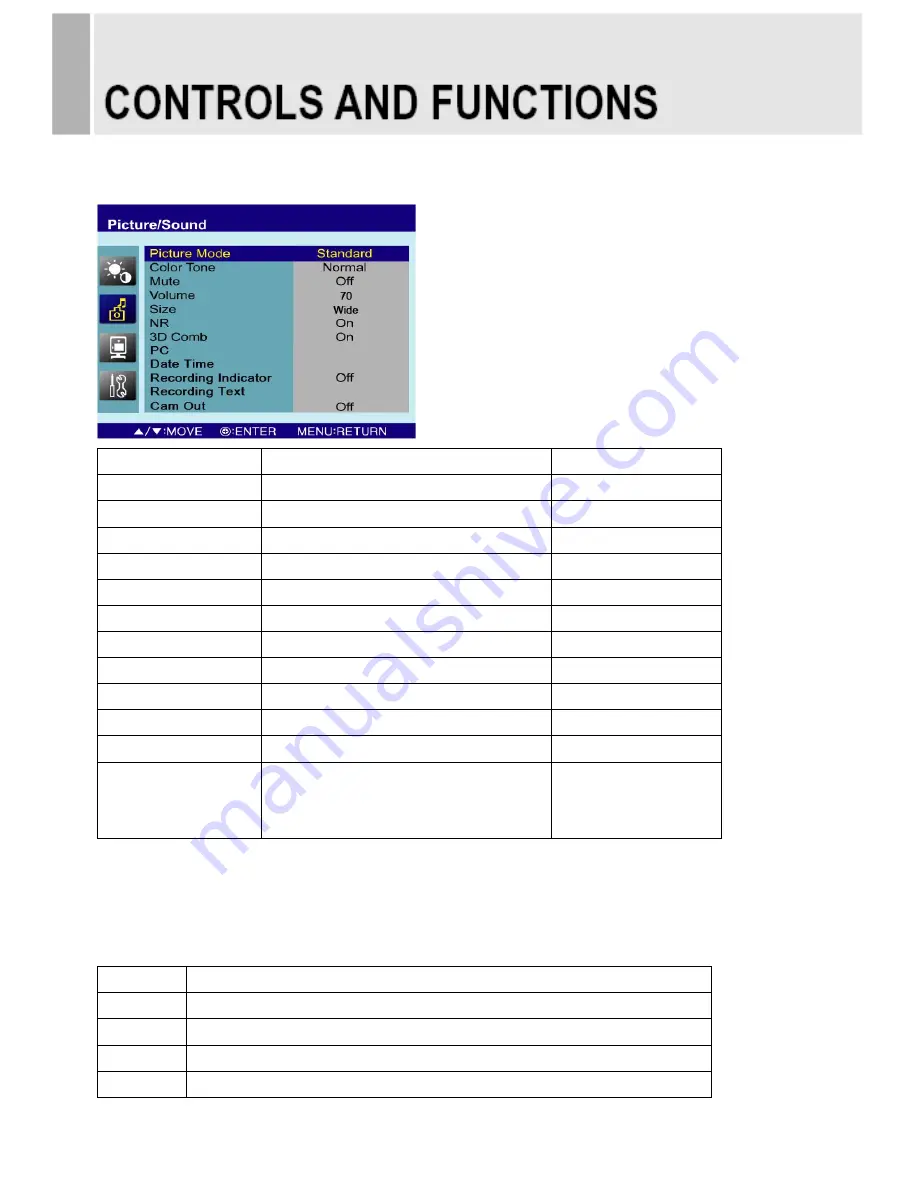 ViewZ VZ26PVM Instruction Manual Download Page 13