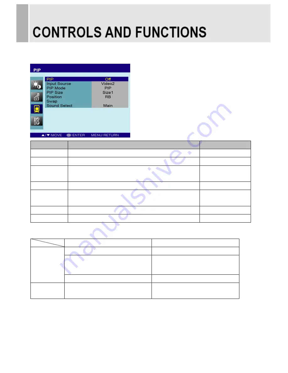 ViewZ VZ26PVM Instruction Manual Download Page 17