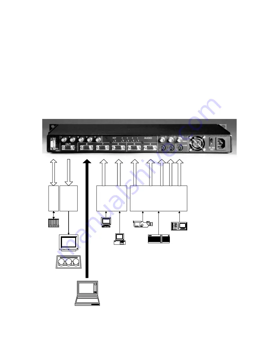 Vigatec MGVC 1280 Скачать руководство пользователя страница 4