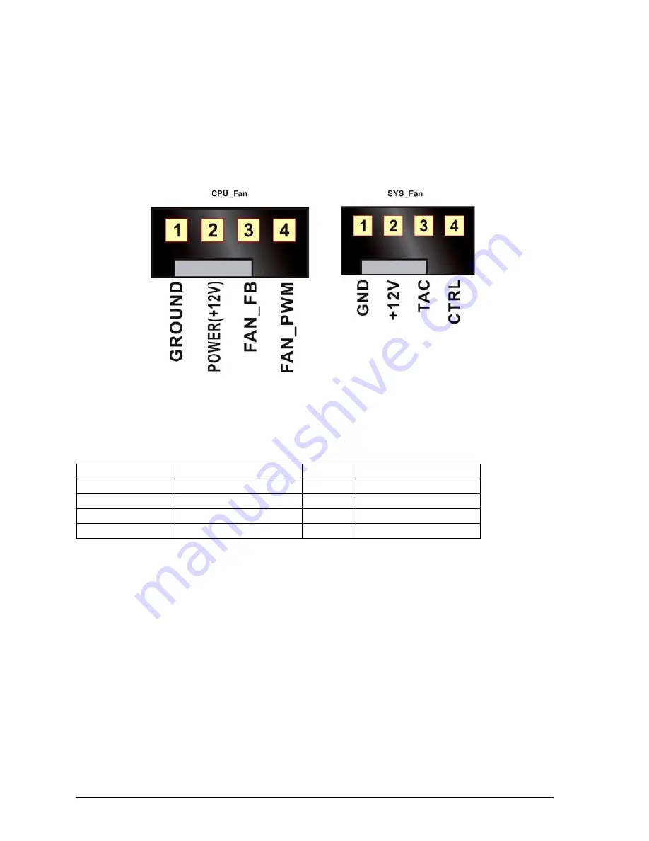 Viglen Vig700S User Manual Download Page 23