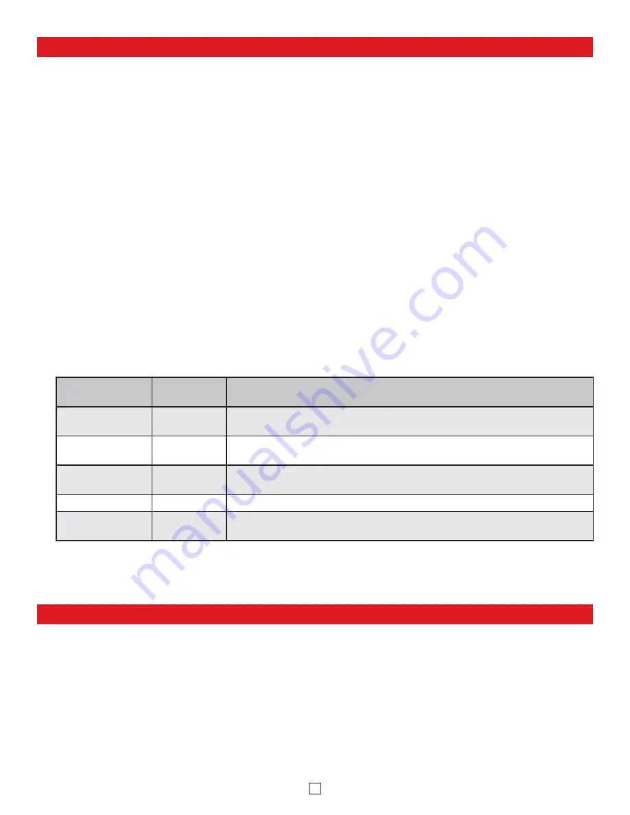 Viking Electronics 40TB-IP Product Manual Download Page 17