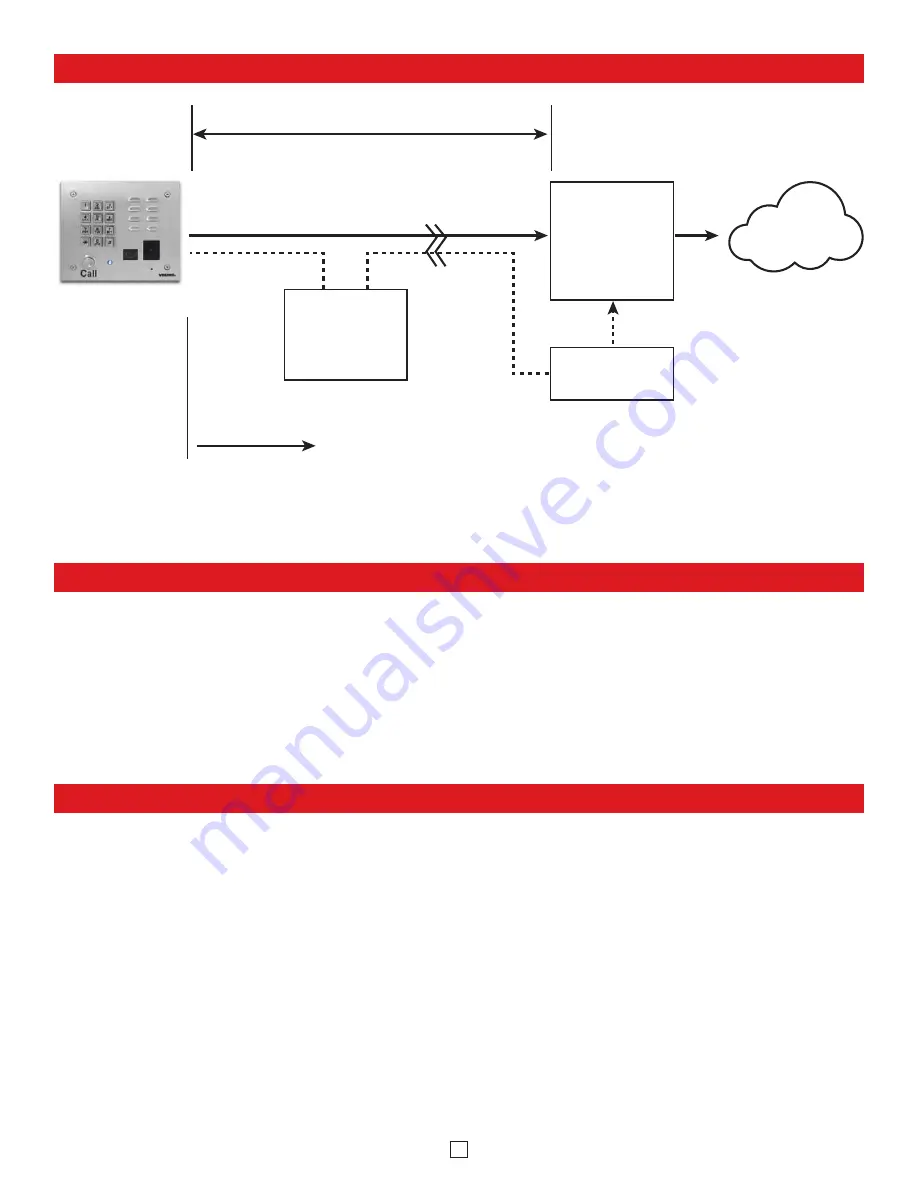 Viking Electronics K-1775-BN-IP Скачать руководство пользователя страница 9