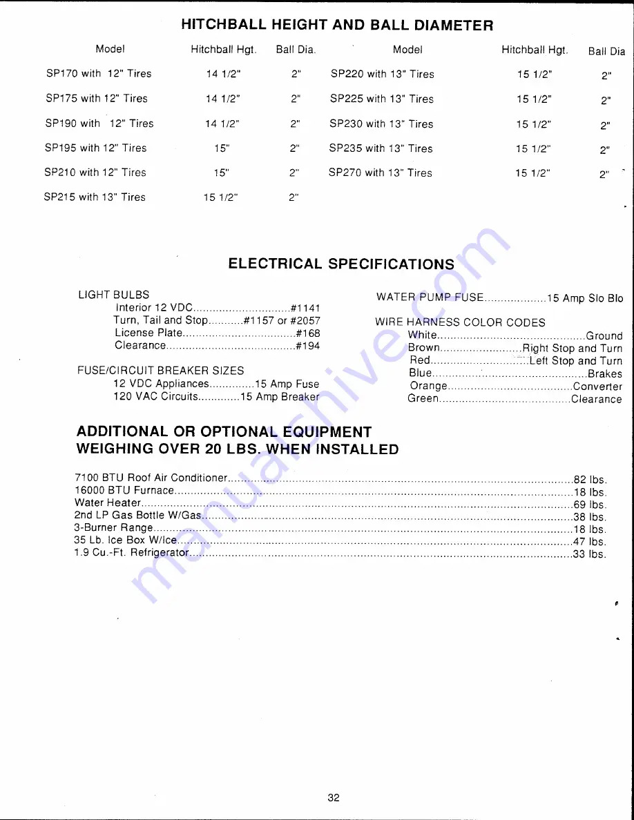 Viking 1990 SP 170 Owner'S Manual Download Page 34