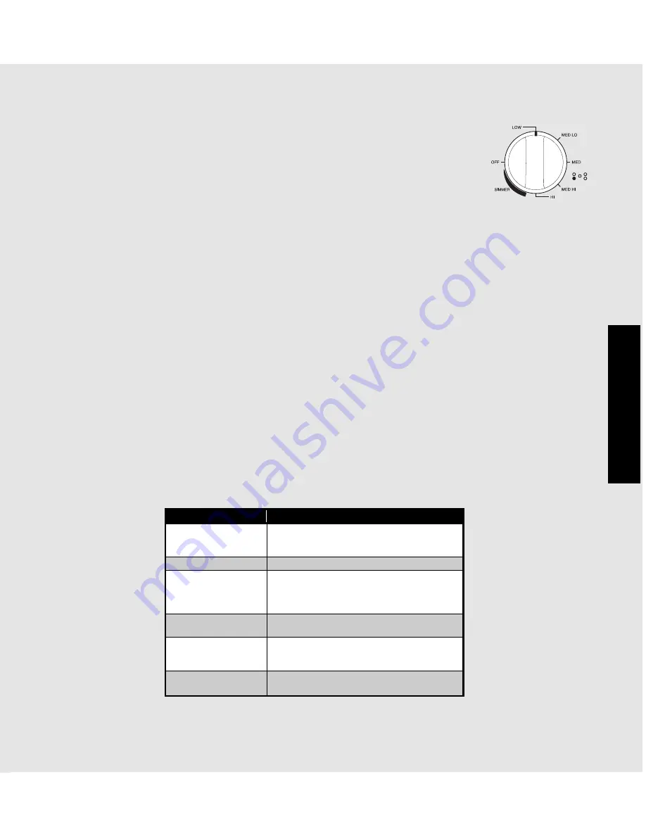 Viking 3 Series Use & Care Manual Download Page 7