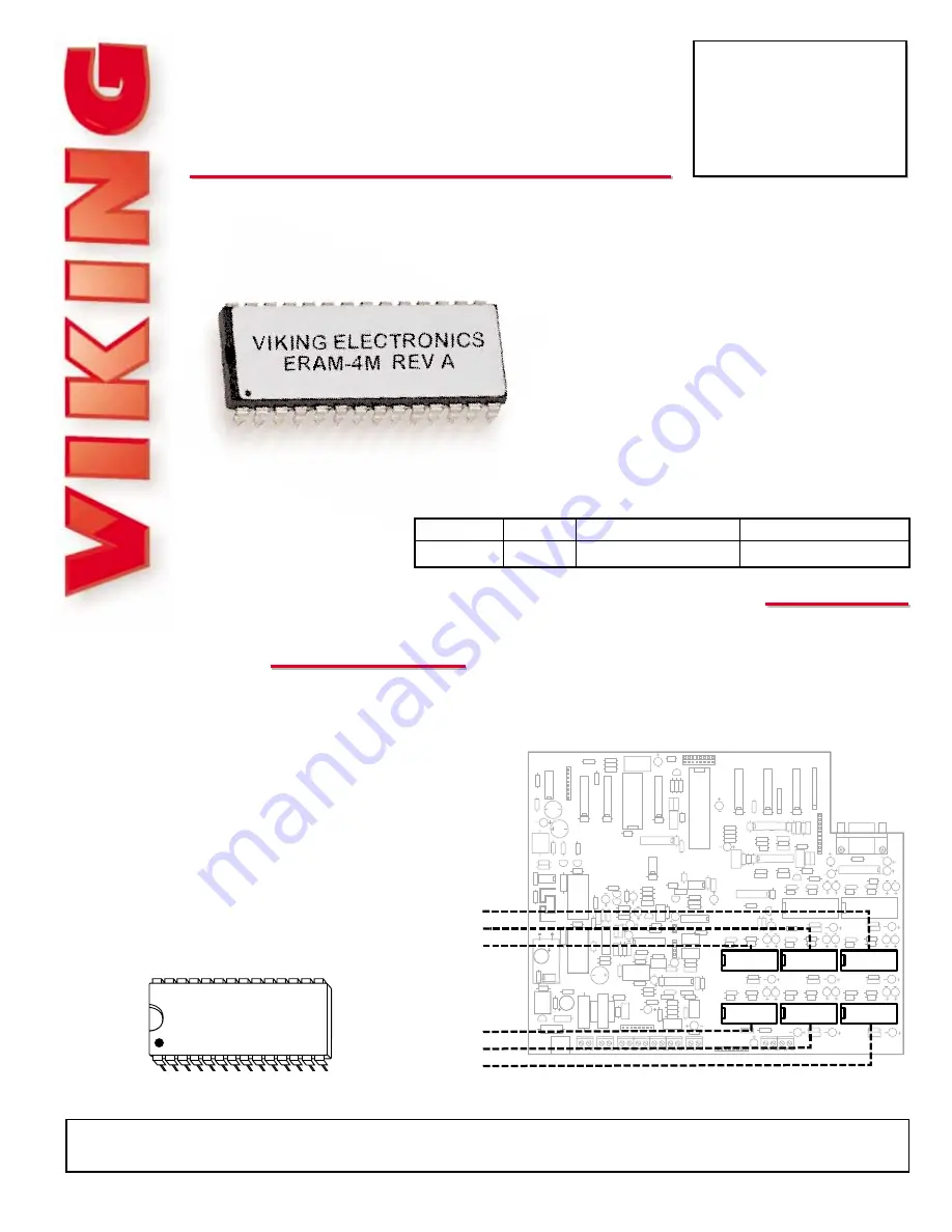 Viking ERAM-4M Technical Practice Download Page 1