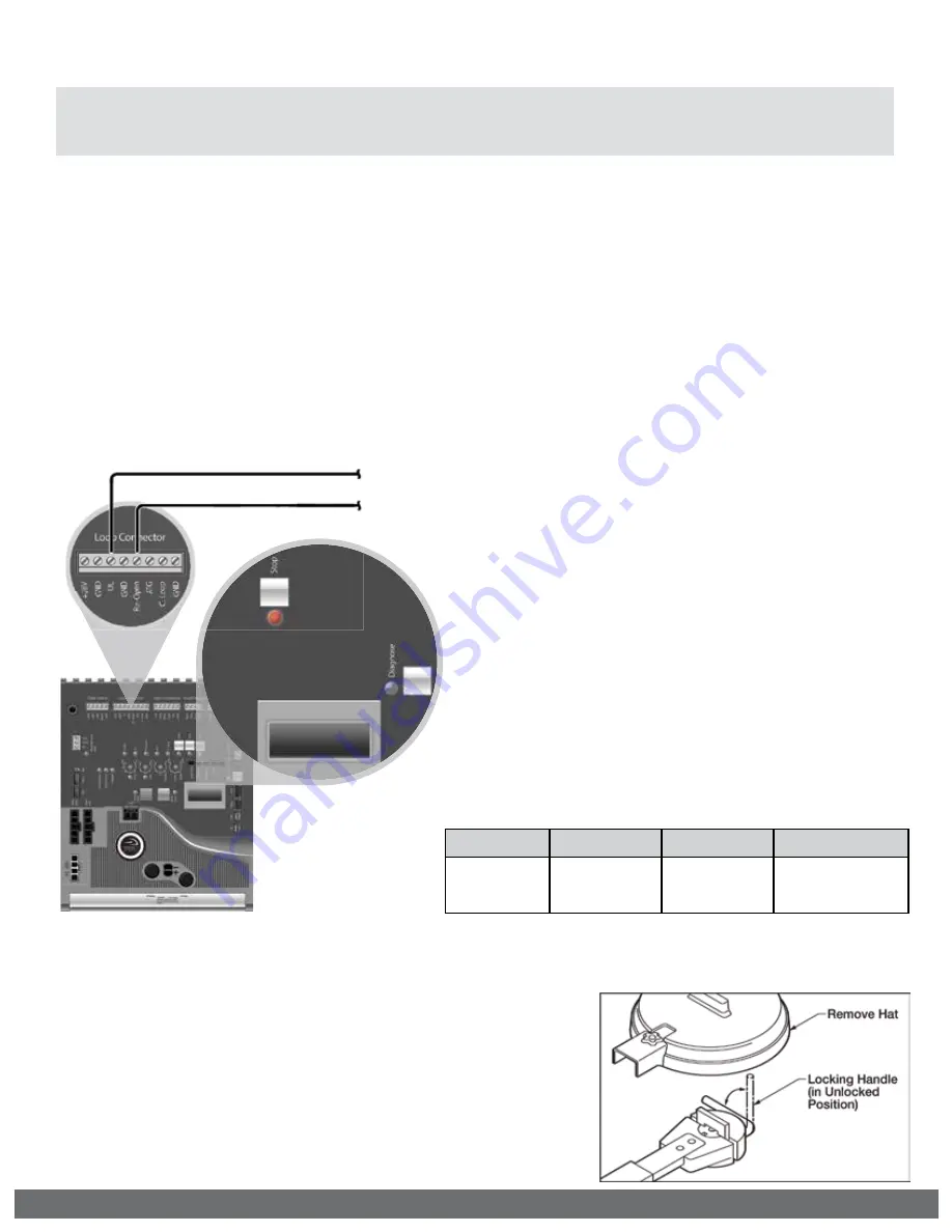 Viking F-1 Installation Instructions And Safety Information Download Page 13