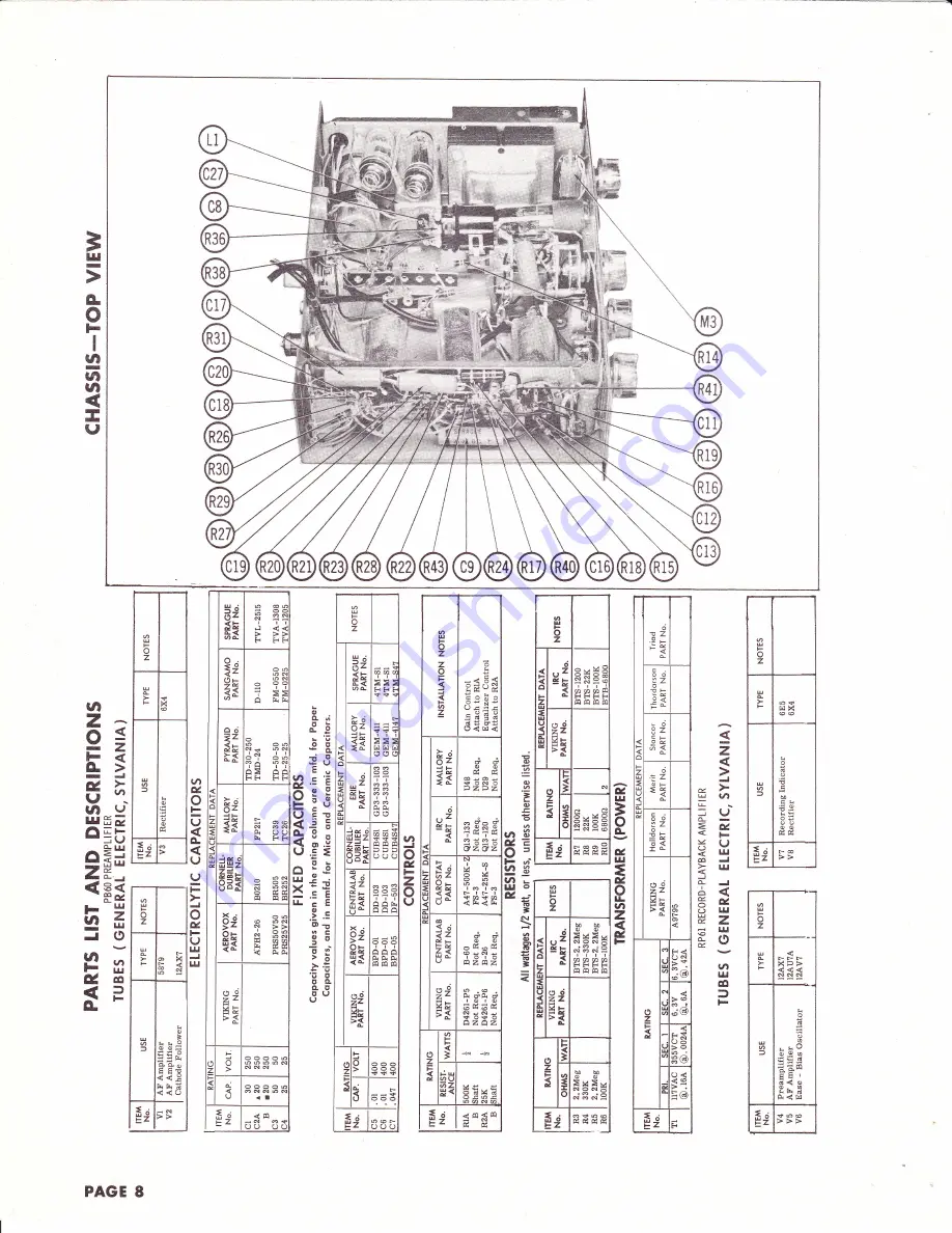 Viking FF75 Series Скачать руководство пользователя страница 8