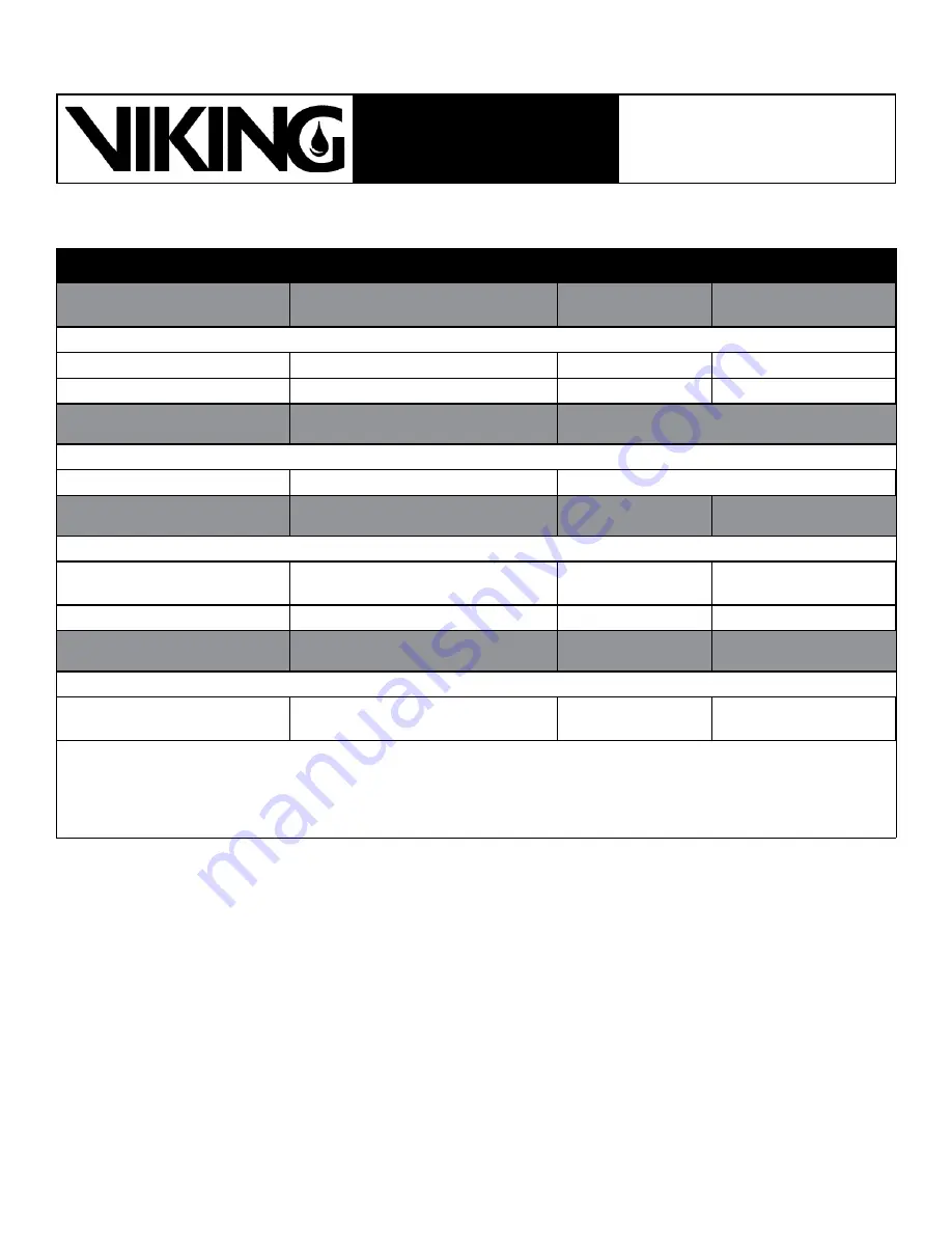 Viking FREEDOM VK490 Technical Data Manual Download Page 10