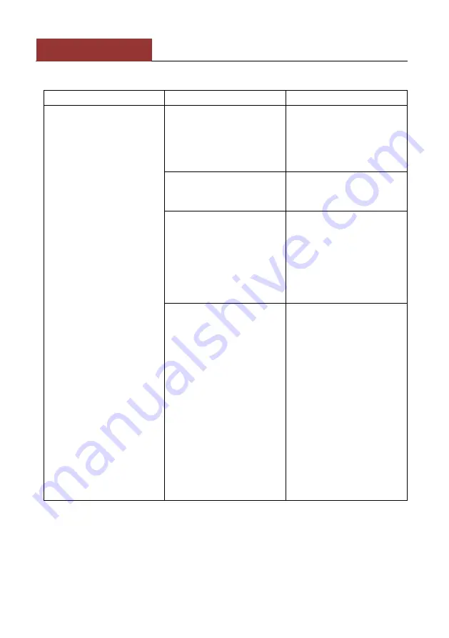 Villager VGP 1100 F Original Instructions Manual Download Page 20