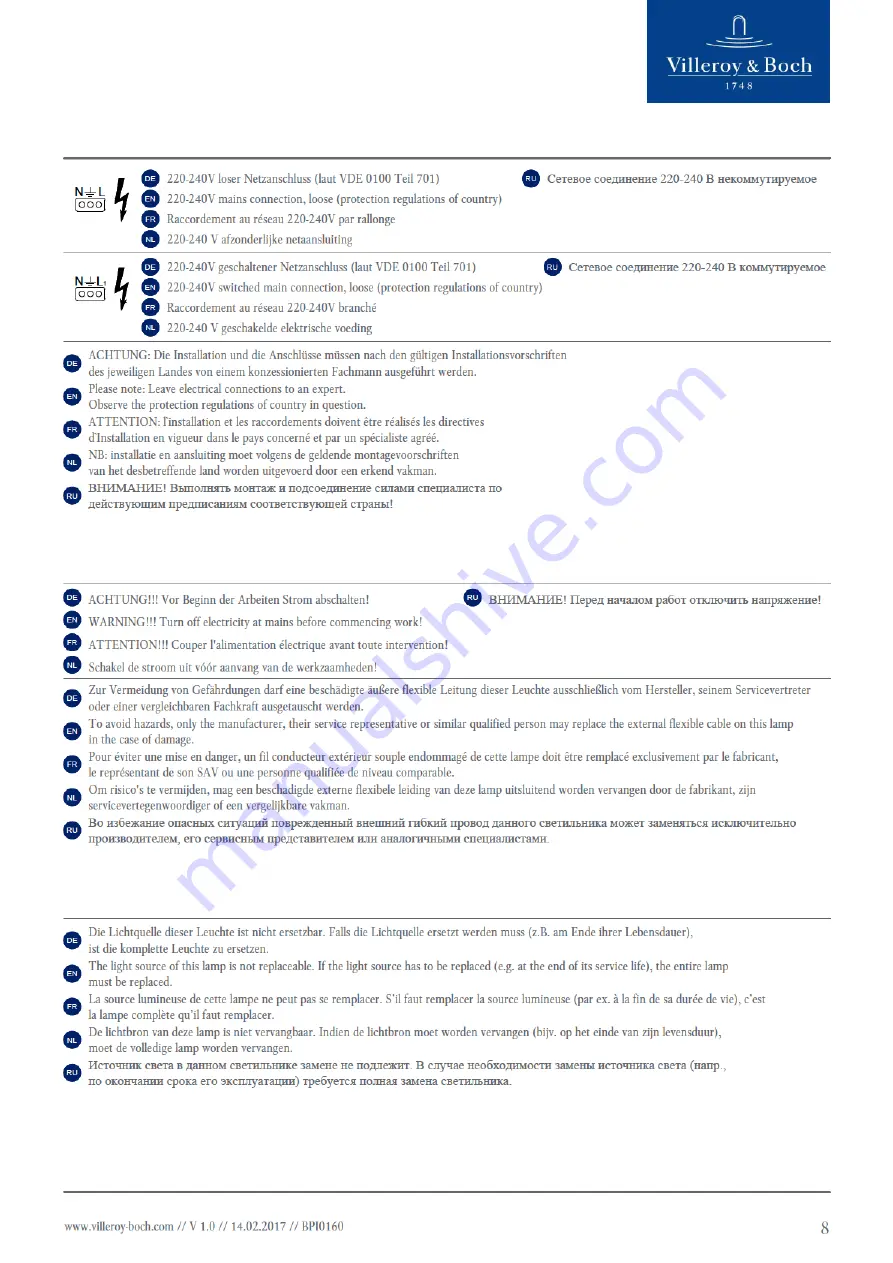 Villeroy & Boch Finion F030PDGN Installation Instruction Download Page 8