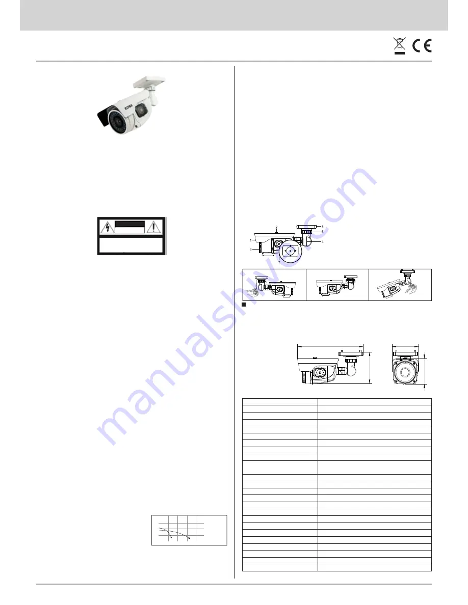 Vimar 46812.036D User Manual Download Page 1