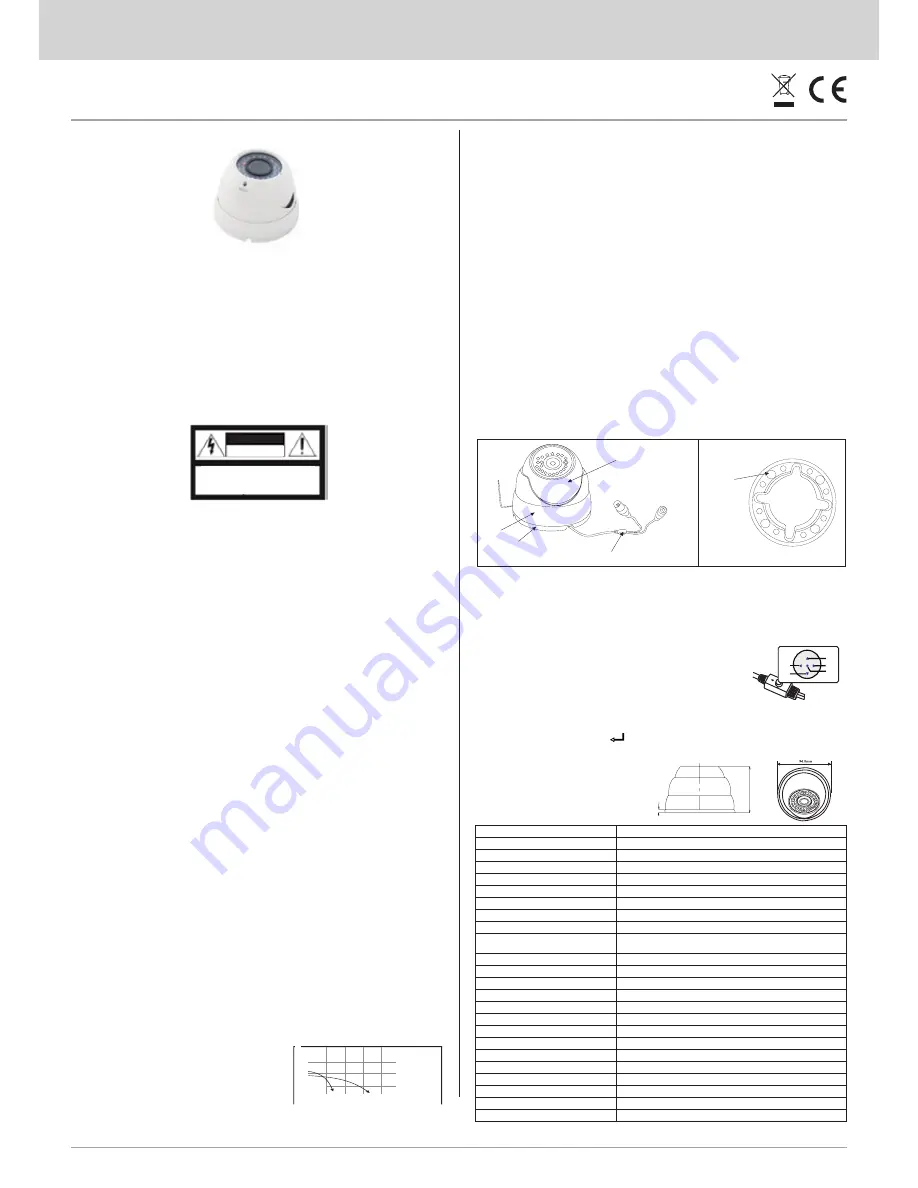 Vimar 46822.036D User Manual Download Page 1