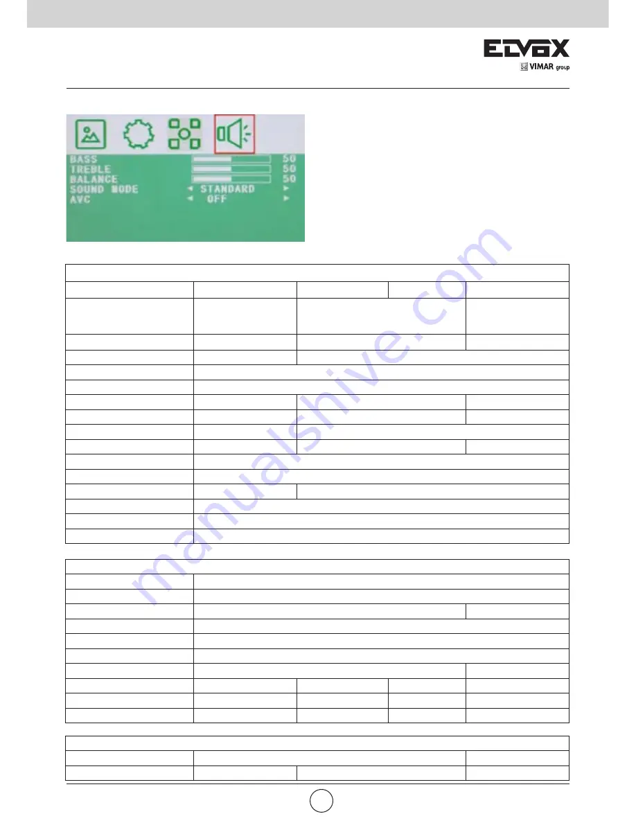 Vimar 46910.H10A Installation And Operation Manual Download Page 6