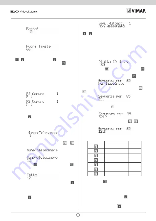 Vimar 8013406205636 Installer'S Manual Download Page 10