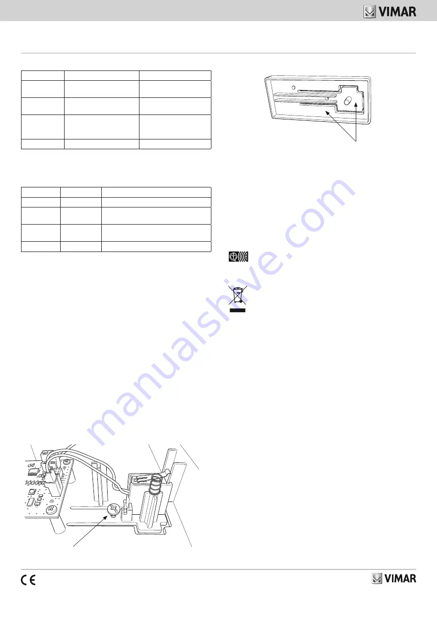 Vimar By-alarm 01715 Quick Start Manual Download Page 4