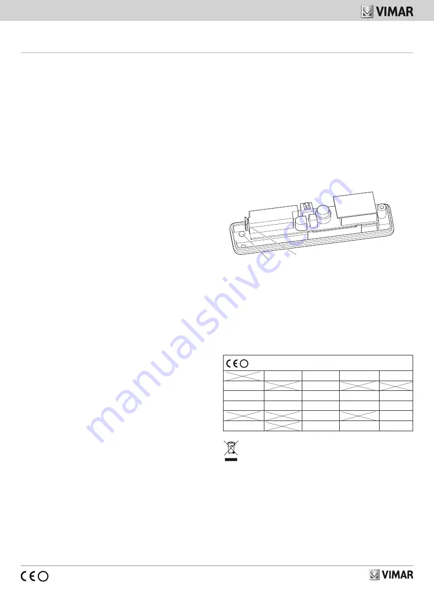 Vimar By-alarm 01722 Manual Download Page 3