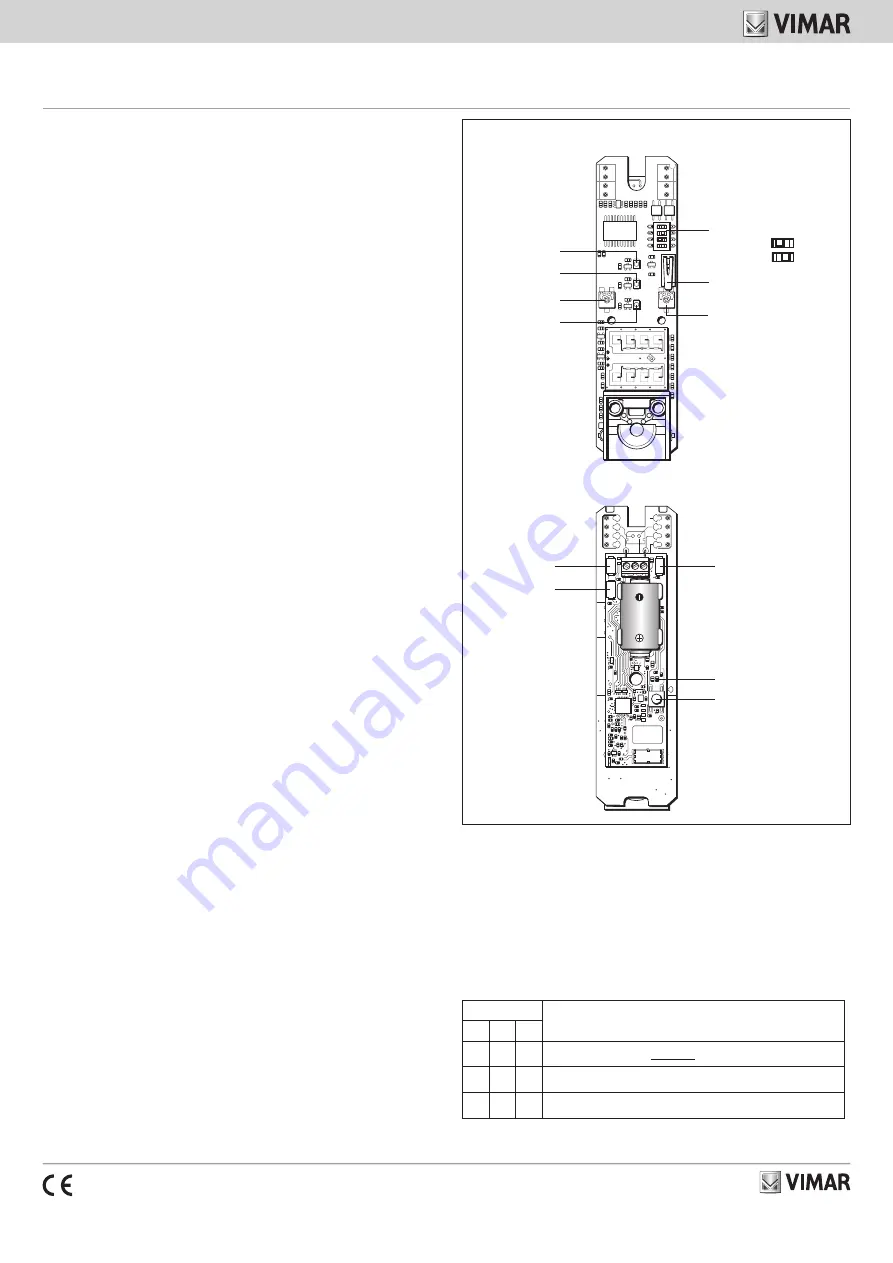 Vimar By-alarm 01731 Скачать руководство пользователя страница 1