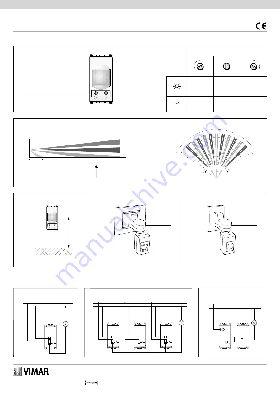 Vimar Eikon 20181 Manual Download Page 3