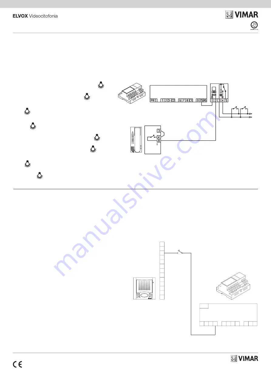 Vimar ELVOX 0931 Скачать руководство пользователя страница 7