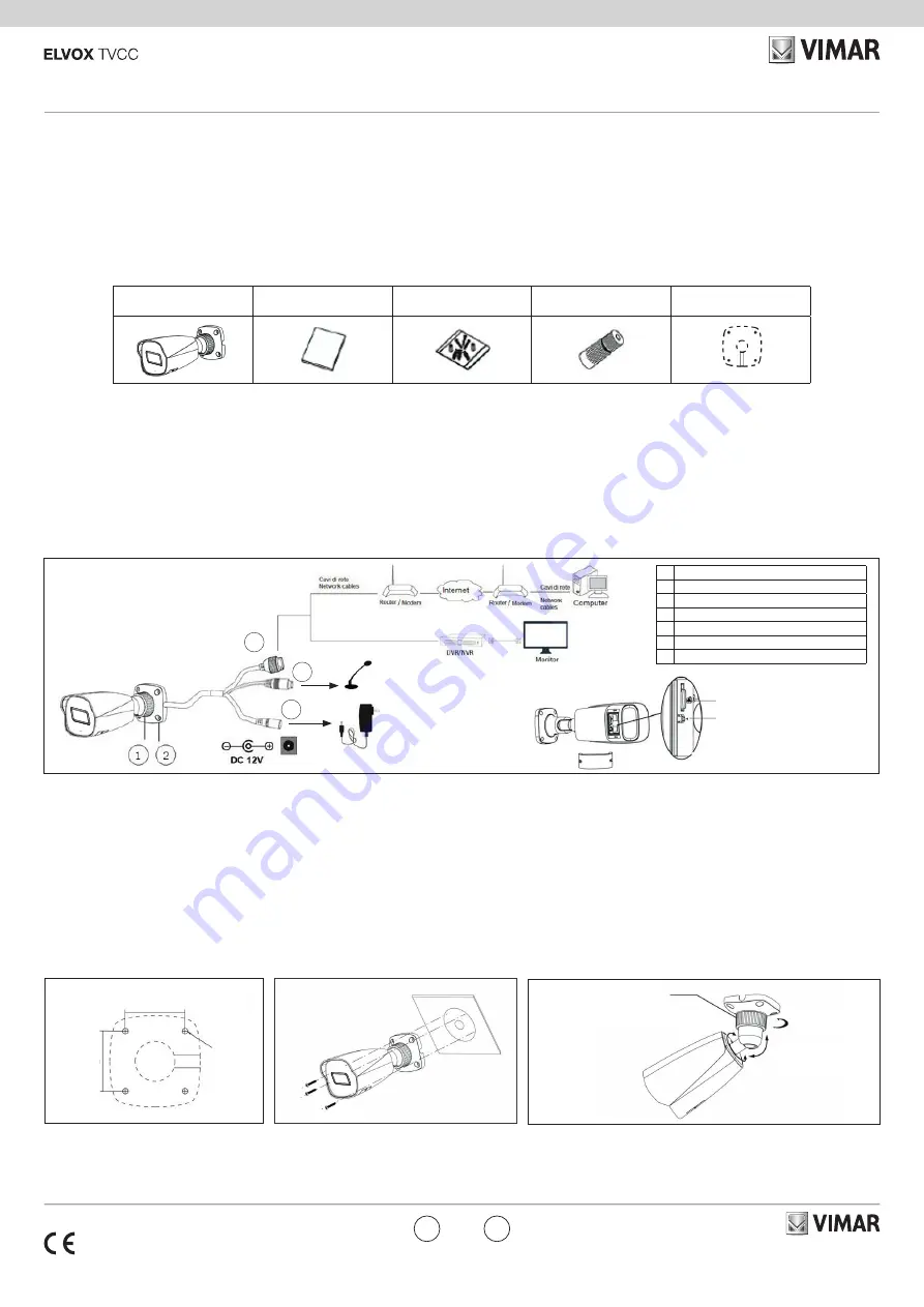 Vimar Elvox 4621.028FS Manual Download Page 1