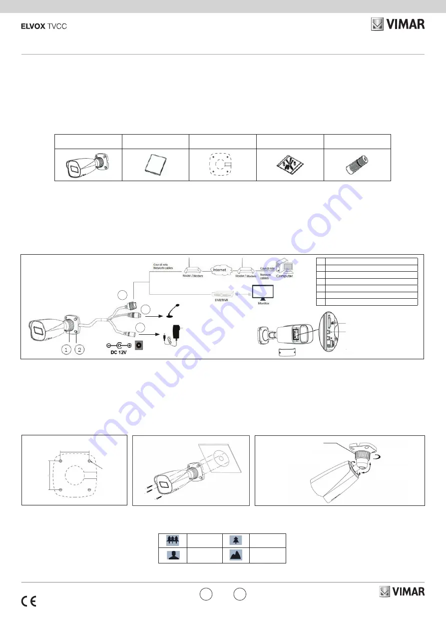 Vimar ELVOX 4621.2812FMS Owner'S Manual Download Page 1