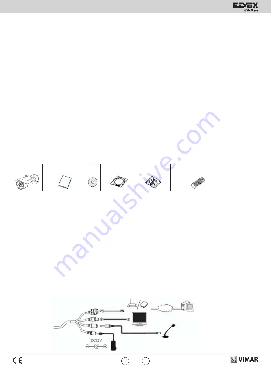 Vimar ELVOX 46212.036C.01 Скачать руководство пользователя страница 1