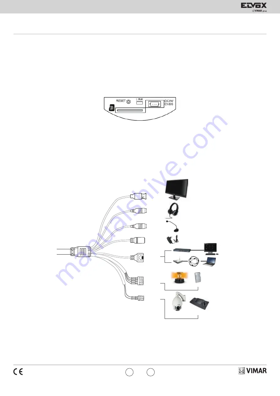 Vimar ELVOX 46216.312C.01 Скачать руководство пользователя страница 2