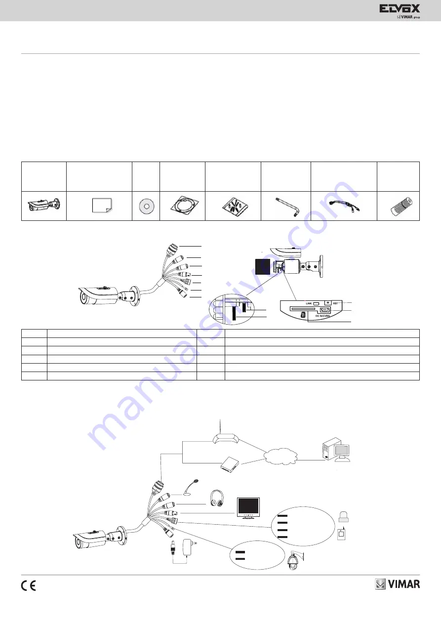 Vimar Elvox 46216.312D.01 Manual Download Page 1