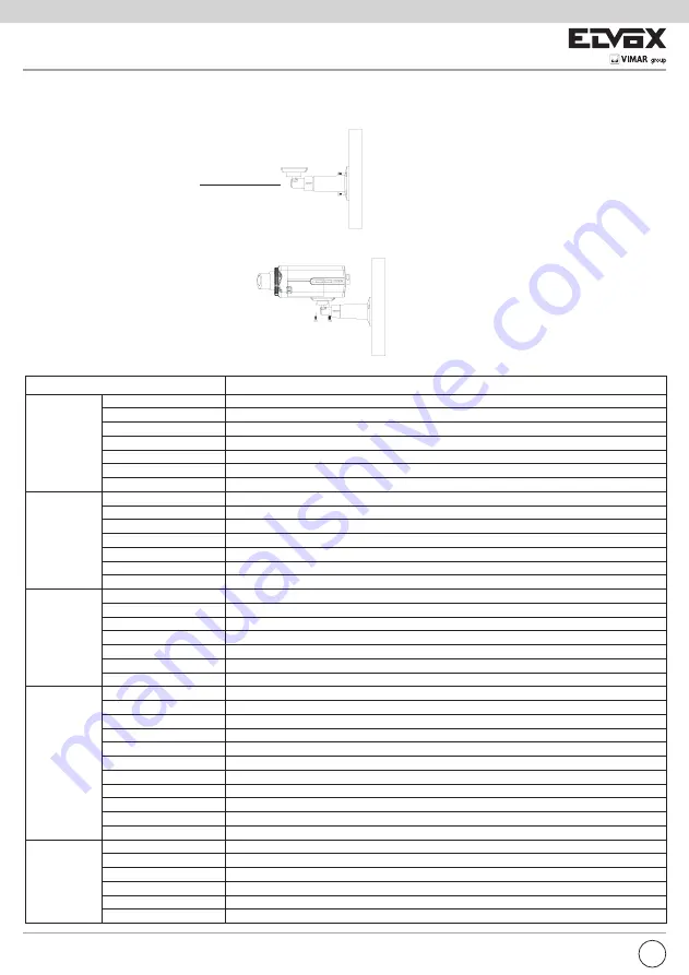 Vimar ELVOX 46232.012 Installation And Operation Manual Download Page 4