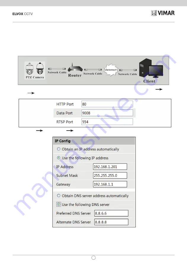 Vimar Elvox 46235.030D Installation And Operation Manual Download Page 8