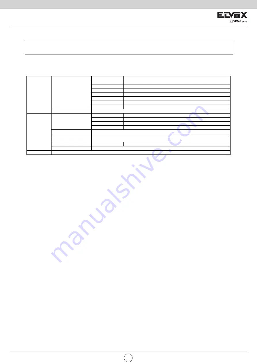 Vimar ELVOX 46312.004 User Manual Download Page 33