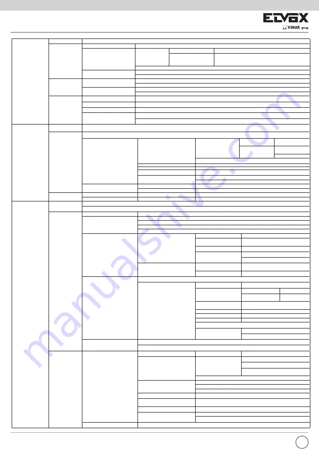 Vimar ELVOX 46316.210A Скачать руководство пользователя страница 8