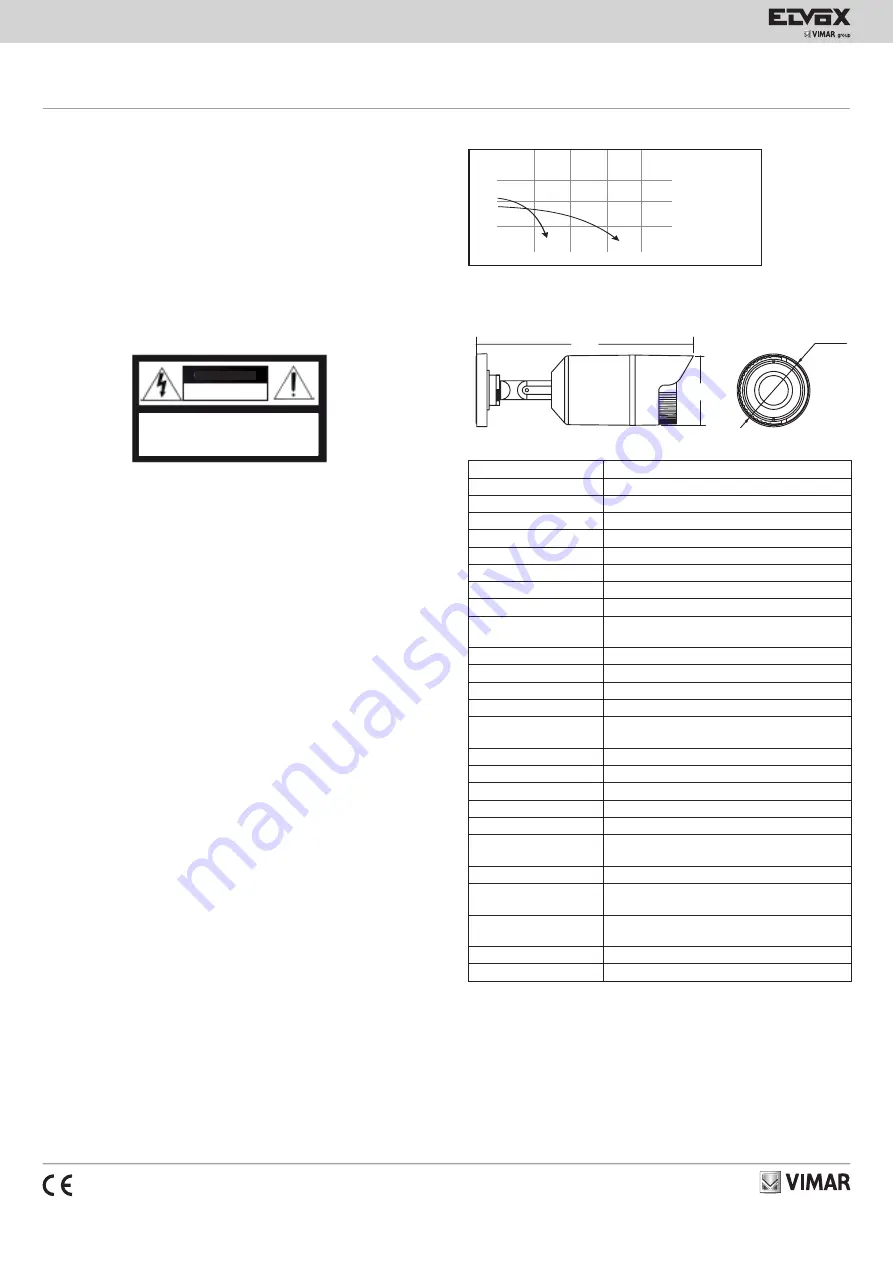 Vimar Elvox 46512.028C User Manual Download Page 1