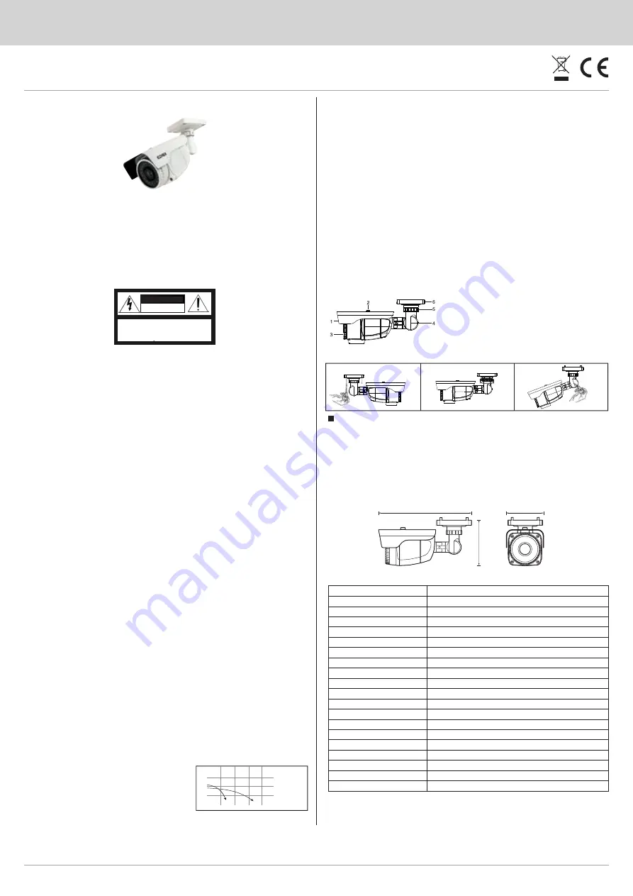 Vimar Elvox 46812.036C User Manual Download Page 1