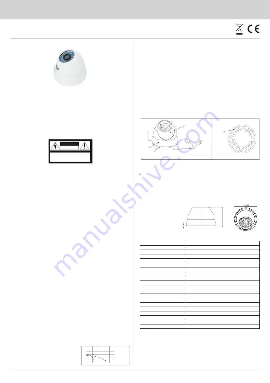 Vimar ELVOX 46822.036C User Manual Download Page 1