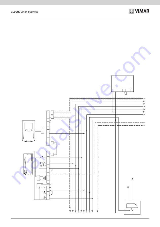 Vimar ELVOX 6153 Installer'S Manual Download Page 9