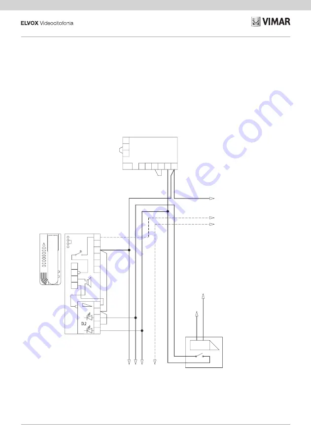 Vimar ELVOX 6153 Скачать руководство пользователя страница 11